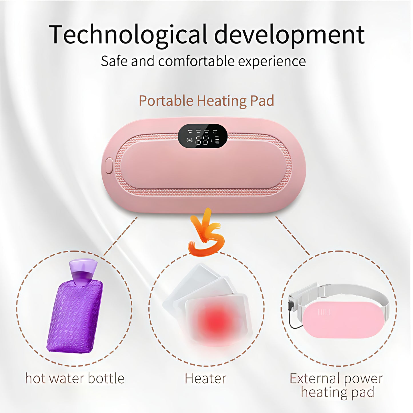 Nazaraa™ Women Period Pain Relief Heating Belt – 4 Vibration Modes | Adjustable Heat | Rechargeable Pad